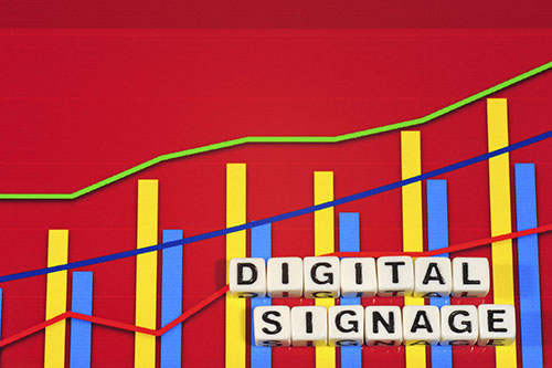 Digital Signage Application for International Client